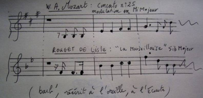 Un concierto para piano de Mozart es exactamente igual al himno oficial de Francia