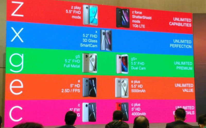Así será la nueva gama de los Motorola de 2017