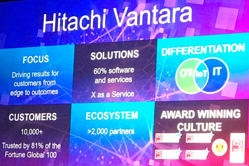 Hitachi Vantara lanza nuevo dispositivo de IoT llave en mano