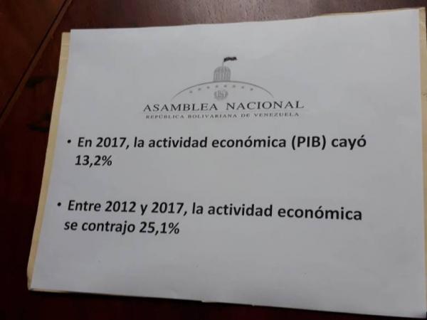 Informe del PIB de la Comisión de finanzas de la AN/Foto: Layerlyn Natera