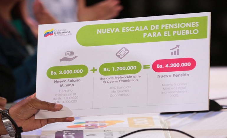 aumento pensiones venezolanos