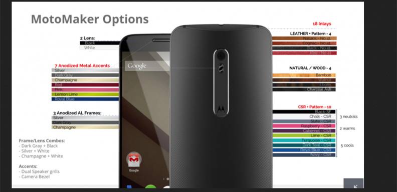 El caso es que se han conocido las opciones de personalización del Motorola Moto X Style, un modelo que llega con pantalla de 5,7 pulgadas QHD