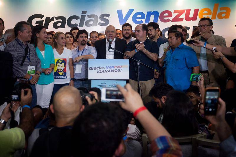 Hechos destacados de la Oposición venezolana