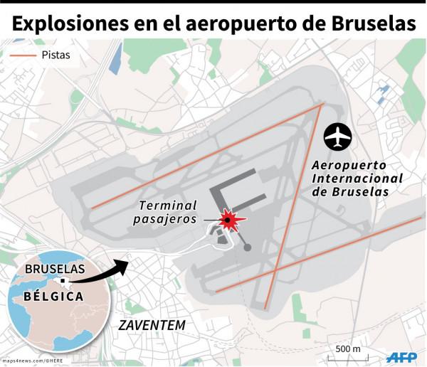 Dos explosiones se registraron en el pasillo de salidas del aeropuerto internacional/ Infografía: AFP