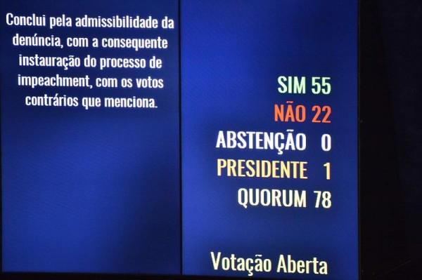 votacion para suspender a presidenta de barsil de su cargo foto efe