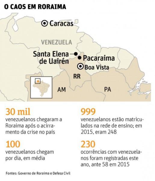 Infografía: Folha de Sao Paulo