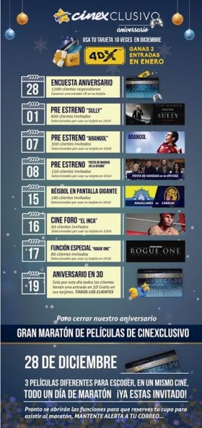 Cinexclusivo celebra su 1.er aniversario con un maratón de películas