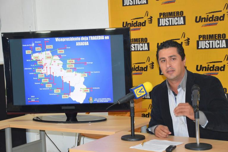 Arias indicó que el riesgo de ser víctima del hampa en el estado Aragua se ha incrementado 129% / Foto: Cortesía