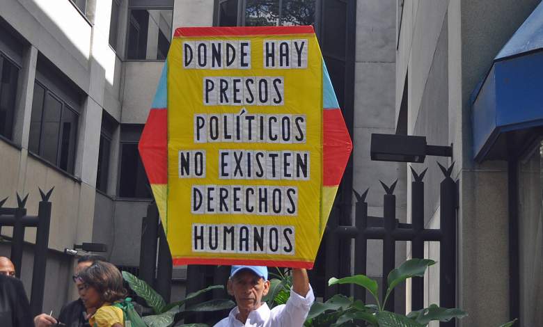 Derechos Humanos